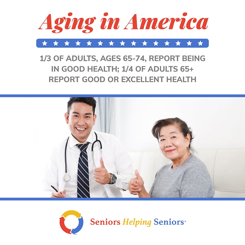 Make the Most of Healthy Aging Month with Personal Wellness